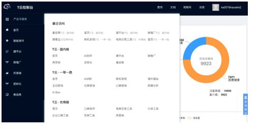 珍島T云 賦能中小企業(yè)數(shù)字化轉(zhuǎn)型的數(shù)字營(yíng)銷新引擎