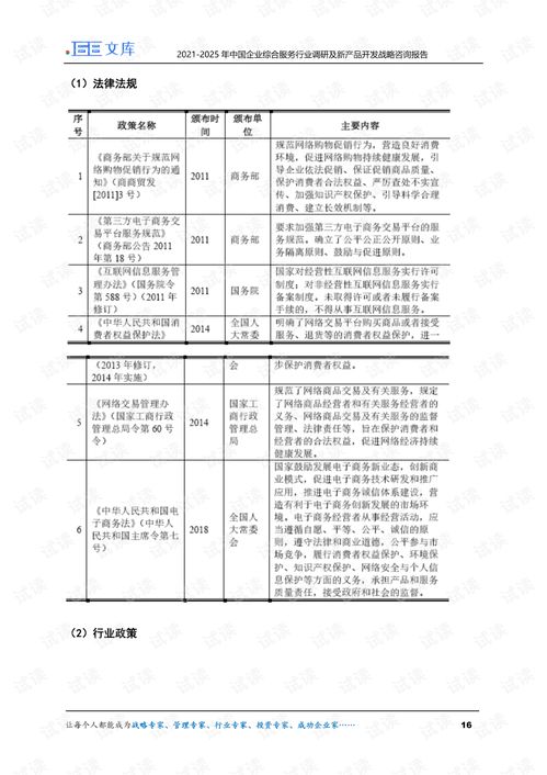 2021-2025年中國(guó)企業(yè)綜合服務(wù)行業(yè)調(diào)研與中小企業(yè)咨詢服務(wù)新產(chǎn)品開發(fā)戰(zhàn)略